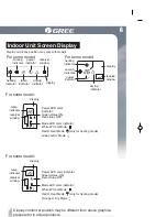 Предварительный просмотр 11 страницы Gree LOMO 23 Series Owner'S Manual