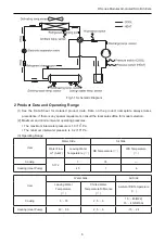 Preview for 11 page of Gree LSQWRF130M/D-M Owner'S Manual