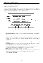 Preview for 20 page of Gree LSQWRF130M/D-M Owner'S Manual