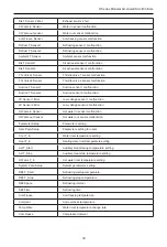 Preview for 35 page of Gree LSQWRF130M/D-M Owner'S Manual