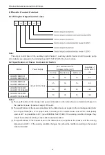 Preview for 36 page of Gree LSQWRF130M/D-M Owner'S Manual