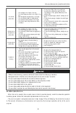 Preview for 45 page of Gree LSQWRF130M/D-M Owner'S Manual