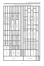 Preview for 47 page of Gree LSQWRF130M/D-M Owner'S Manual