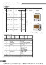 Предварительный просмотр 4 страницы Gree LSQWRF130M/NaD-M Service Manual