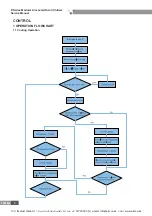 Предварительный просмотр 10 страницы Gree LSQWRF130M/NaD-M Service Manual