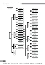 Предварительный просмотр 16 страницы Gree LSQWRF130M/NaD-M Service Manual