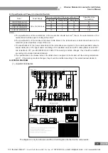 Предварительный просмотр 25 страницы Gree LSQWRF130M/NaD-M Service Manual