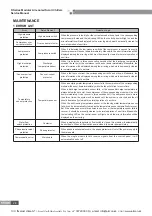 Предварительный просмотр 30 страницы Gree LSQWRF130M/NaD-M Service Manual