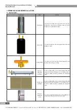 Предварительный просмотр 36 страницы Gree LSQWRF130M/NaD-M Service Manual