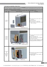 Предварительный просмотр 37 страницы Gree LSQWRF130M/NaD-M Service Manual