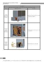 Предварительный просмотр 40 страницы Gree LSQWRF130M/NaD-M Service Manual