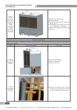 Предварительный просмотр 48 страницы Gree LSQWRF130M/NaD-M Service Manual