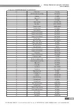 Предварительный просмотр 53 страницы Gree LSQWRF130M/NaD-M Service Manual