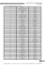 Предварительный просмотр 55 страницы Gree LSQWRF130M/NaD-M Service Manual