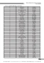 Предварительный просмотр 59 страницы Gree LSQWRF130M/NaD-M Service Manual