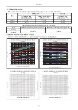 Preview for 9 page of Gree LSQWRF35VM/NaA-M Service Manual