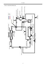 Preview for 11 page of Gree LSQWRF35VM/NaA-M Service Manual