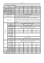 Preview for 15 page of Gree LSQWRF35VM/NaA-M Service Manual