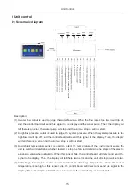 Preview for 19 page of Gree LSQWRF35VM/NaA-M Service Manual