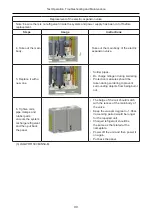 Preview for 94 page of Gree LSQWRF35VM/NaA-M Service Manual