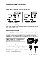 Предварительный просмотр 20 страницы Gree MAT30HP230V1AF Installation Manual