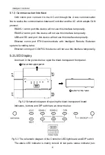 Preview for 10 page of Gree ME20-24/D1(T) Owner'S Manual