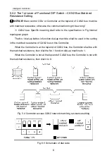 Preview for 12 page of Gree ME20-24/D1(T) Owner'S Manual