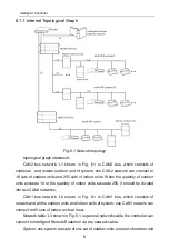 Предварительный просмотр 14 страницы Gree ME20-24/D1(T) Owner'S Manual