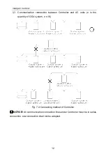 Предварительный просмотр 18 страницы Gree ME20-24/D1(T) Owner'S Manual