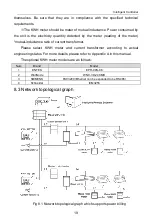 Предварительный просмотр 25 страницы Gree ME20-24/D1(T) Owner'S Manual