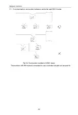 Предварительный просмотр 28 страницы Gree ME20-24/D1(T) Owner'S Manual