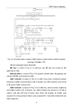 Preview for 12 page of Gree ME30-24/D1 Owner'S Manual