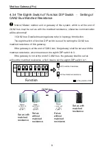 Preview for 14 page of Gree ME30-24/E5 Owner'S Manual