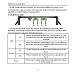 Предварительный просмотр 11 страницы Gree ME30-24/E6 Owner'S Manual