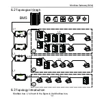 Предварительный просмотр 18 страницы Gree ME30-24/E6 Owner'S Manual