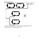 Предварительный просмотр 25 страницы Gree ME30-24/E6 Owner'S Manual