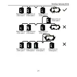 Предварительный просмотр 26 страницы Gree ME30-24/E6 Owner'S Manual