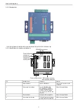 Preview for 7 page of Gree ME30-24/E6 Service Manual