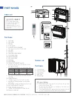 Preview for 6 page of Gree Mini-Floor Console A Series Owner'S Manual