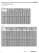 Предварительный просмотр 8 страницы Gree Multi+ Ultra MULTIU18HP230V1DO Service & Parts Manual