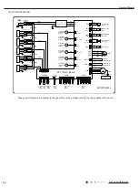 Предварительный просмотр 16 страницы Gree Multi+ Ultra MULTIU18HP230V1DO Service & Parts Manual