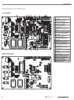 Предварительный просмотр 18 страницы Gree Multi+ Ultra MULTIU18HP230V1DO Service & Parts Manual