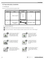 Предварительный просмотр 24 страницы Gree Multi+ Ultra MULTIU18HP230V1DO Service & Parts Manual