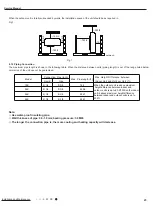 Предварительный просмотр 25 страницы Gree Multi+ Ultra MULTIU18HP230V1DO Service & Parts Manual