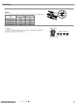 Предварительный просмотр 61 страницы Gree Multi+ Ultra MULTIU18HP230V1DO Service & Parts Manual