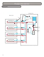 Preview for 24 page of Gree MULTI18HP230V1A Installation, Service & Troubleshooting