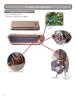 Preview for 26 page of Gree MULTI18HP230V1A Installation, Service & Troubleshooting