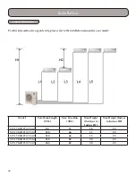 Preview for 44 page of Gree MULTI18HP230V1A Installation, Service & Troubleshooting