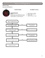 Preview for 89 page of Gree MULTI18HP230V1A Installation, Service & Troubleshooting