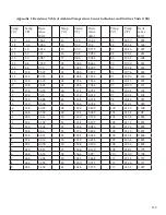 Preview for 125 page of Gree MULTI18HP230V1A Installation, Service & Troubleshooting